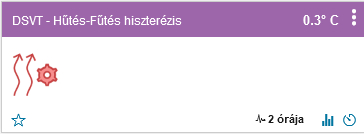 Hűtés-Fűtés hiszterézis.png