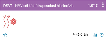 HMV cél külső kapcsolási hiszterézis.png