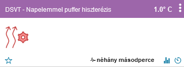 Napelemmel puffer hiszterézis.png